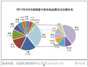 国产线路一,见证中国交通发展奇迹的脉络  第2张