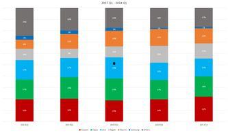 国产精品分类,匠心独运，品质卓越的国产佳作盘点  第3张