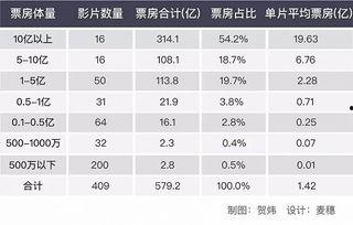 亚洲片国产片日韩片,国产片、日韩片魅力对决