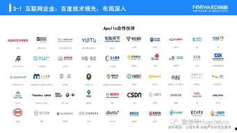 国产36页 第2张 国产36页 第2张