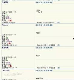 国产片你懂的1024,解码国产片中的隐秘世界 第2张 国产片你懂的1024,解码国产片中的隐秘世界 第2张