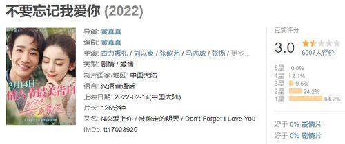 97影院国产,国产影视的崛起与繁荣 第3张 97影院国产,国产影视的崛起与繁荣 第3张